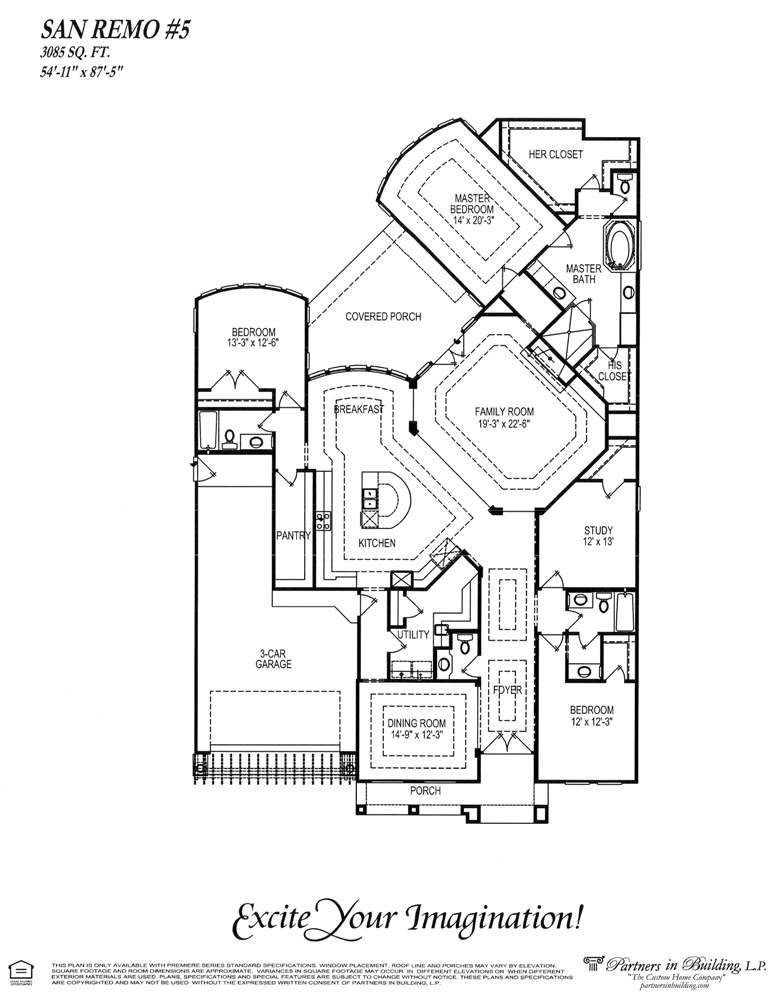 PIB Plan San Remo